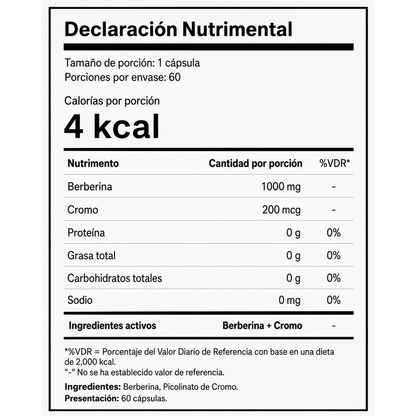 Control Natural de Glucosa